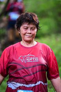 BIB: 
                            <button type="button" onclick="openModal(22076793)" class="btn btn-primary btn-sm float-right btn-popup" data-toggle="modal" data-target=".modal-high-quality">
                        <i class="fas fa-shopping-cart"></i> Add to Cart
                    </button>
                                            <button type="button" onclick="isThisMe(22076793, true)" class="btn btn-success btn-sm float-right btn-popup btn-isme hidden" data-toggle="tooltip" data-placement="bottom" title="นี่คือรูปของคุณใช่ไหม คลิกที่นี่เพื่อเอาเข้าอัลบั้ม">
                        <i class="fas fa-plus"></i> Add to album
                    </button>
                    <button type="button" onclick="isThisMe(22076793, false)" class="btn btn-warning btn-sm float-right btn-popup btn-isnotme hidden">
                        <i class="fas fa-ban"></i> Remove from album
                    </button>